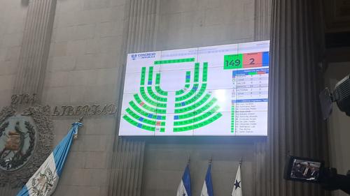 Congreso impulsa reformas a la Ley Antilavado para atender observaciones internacionales. (Foto: Jose Pos/colaborador)