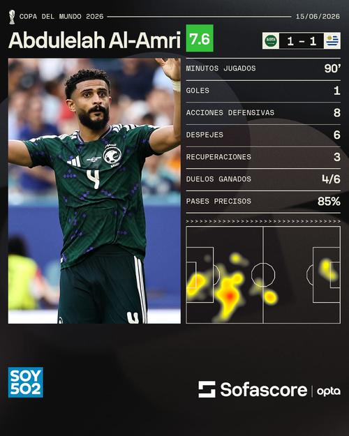 Jugador