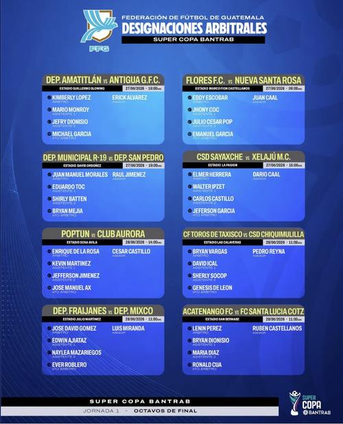Los &aacute;rbitros designados para cada partido de los octavos de final. (Foto: Bantrab) 