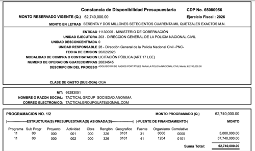 Se se&ntilde;alan posibles diferencias de precios que sugieren una sobrevaloraci&oacute;n estimada en aproximadamente Q31 millones. (Imagen: captura de pantalla) 