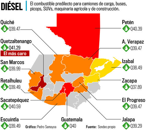 Precios del di&eacute;sel en el territorio nacional. (Imagen: Pedro Samayoa/Colaborador)