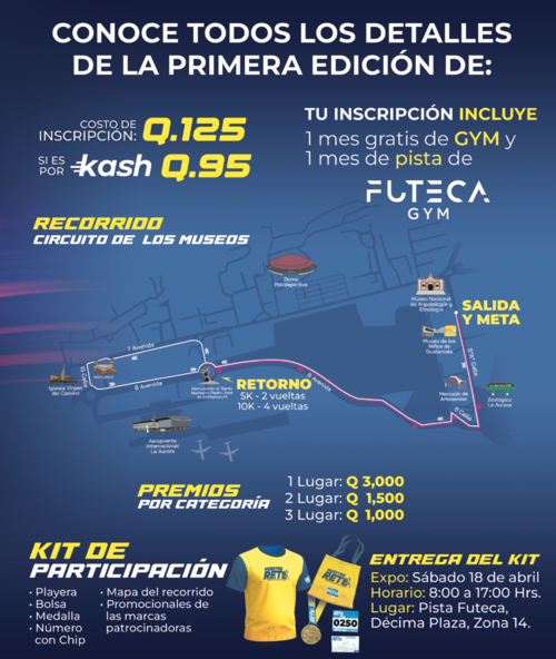 Nuestro Diario, Nuestro Reto por la Vida, carrera, museos, participantes, Guatemala, Soy502