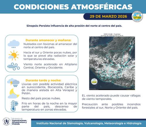 Durante la tarde se espera posible lluvia con actividad el&eacute;ctrica. (Imagen: Insivumeh)