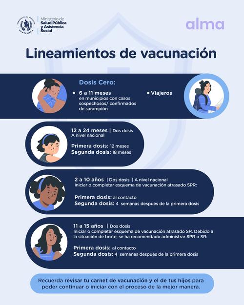 Beb&eacute;s desde los 6 meses pueden ser vacunados contra el Sarampi&oacute;n. (Foto: MSPAS)