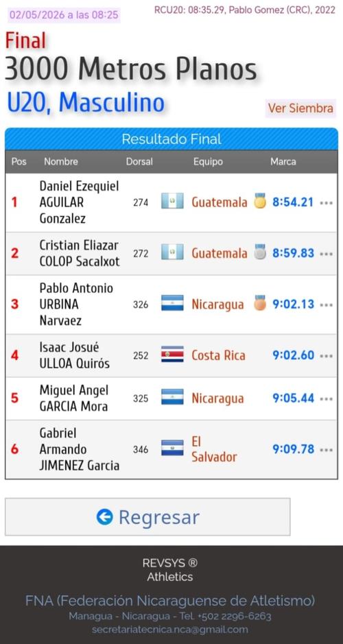 Atletas guatemaltecos lideraron la final de los 3,000 metros planos. (Foto: Cortes&iacute;a)