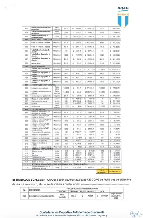 La liquidaci&oacute;n del proyecto elimin&oacute; o redujo trabajos valorados en m&aacute;s de Q25 millones. (Imagen: captura de pantalla)