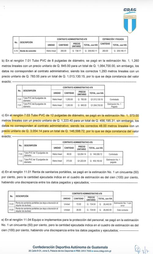 La comisi&oacute;n liquidadora detect&oacute; inconsistencias en precios, cantidades ejecutadas y pagos de varios renglones t&eacute;cnicos. (Imagen: captura de pantalla)
