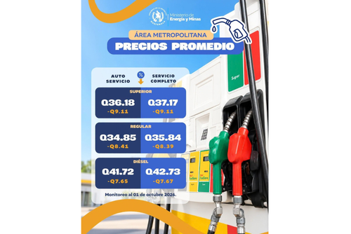 Estos son los precios al consumidor publicados por el Ministerio de Energ&iacute;a y Minas al 1 de octubre. (Foto: Ministerio de Energ&iacute;a y Minas)