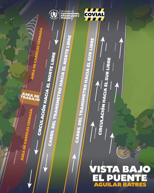 (Imagen v&iacute;a: COVIAL)