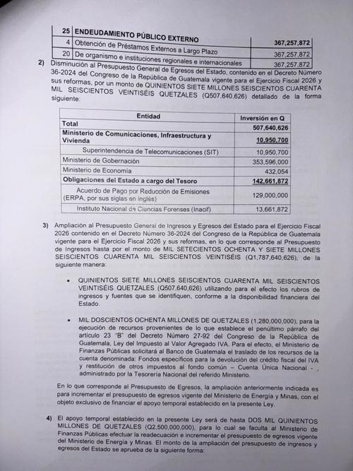 La propuesta incluye controles para evitar un uso indebido. (Foto: Organismo Legislativo) 
