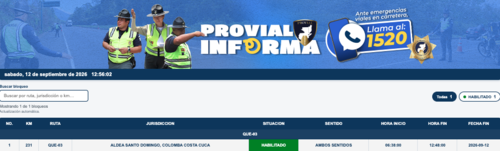 Ya no se reportan bloqueos este s&aacute;bado. (Imagen: Provial)