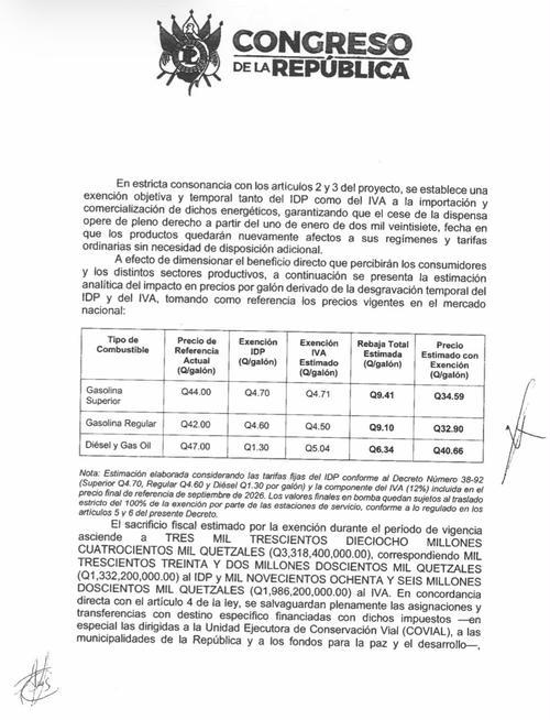 La disposici&oacute;n incluye gasolina superior, regular, di&eacute;sel y gas oil. (Imagen: captura de pantalla/Organismo Legislativo)