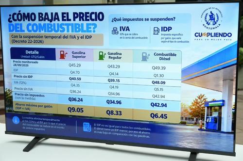 As&iacute; estar&aacute;n los precios de los combustibles del 1 de octubre al 31 de diciembre del presente a&ntilde;o. (Foto: Wilder L&oacute;pez/Soy502)