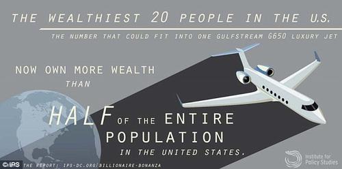 Seg&uacute;n el estudio, 20 estadounidenses poseen m&aacute;s riqueza que la mitad de toda la poblaci&oacute;n de los EE.UU. (Imagen: IPS)
