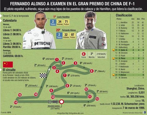 (Infograf&iacute;a: EFE)