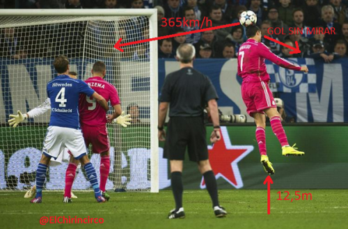 Cr7 gol a Schalke foto