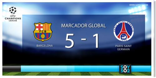 Global: Barcelona 5-1 PSG