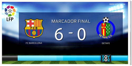 marcador barcelona 6-0 getafe
