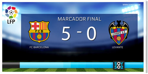marcador Barcelona 5-0 Levante