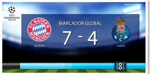 Marcador global Bayern 7-4 Oporto
