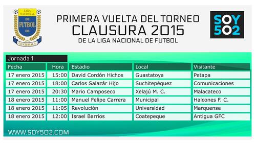 Calendario fecha 1 Clausura 2015