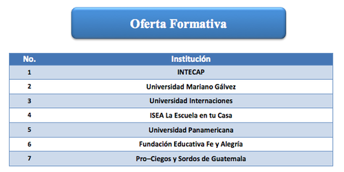 Siete instituciones ofrecerán capacitaciones y la oportunidad de inscribirse a un curso más extenso. 