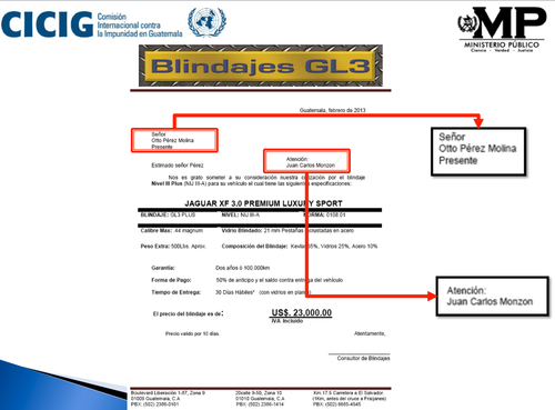 Cotizaci&oacute;n de blindaje para cliente Otto P&eacute;rez, con atenci&oacute;n a Juan Carlos Monz&oacute;n. 