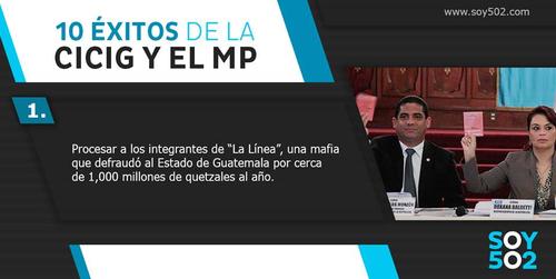 Los 12 logros de la CICIG y el MP que hicieron despertar a Guatemala