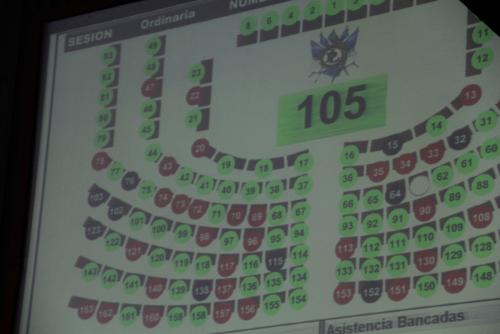 En el Congreso hay 118 diputados, con los cuales se pueden aprobar de urgencia nacional diversas Leyes. (Foto: ALexis Batres/Soy502)