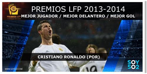Tres premios Cristiano Ronaldo
