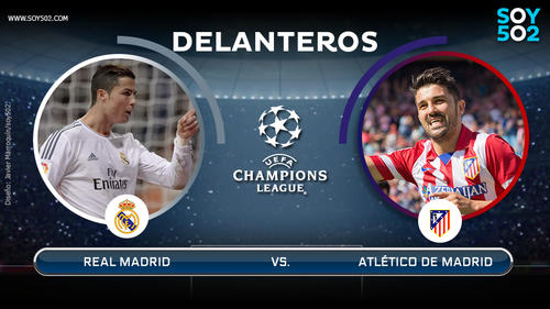 Cristiano Ronaldo arriesgar&aacute; todo para volver a tiempo a la final, mientras Diego Costa no estar&aacute; seguro sino hasta el s&aacute;bado mismo, por lo cual Villa es el delantero elegido por Simeone