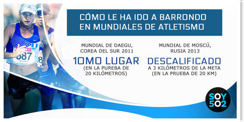 As&iacute; le ha ido a Barrondo en los Mundiales que ha participado. 