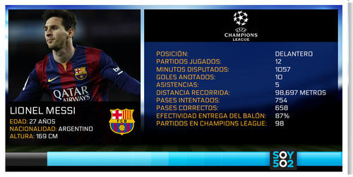Imagen messi figura