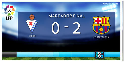 Marcador final Eibar 0-2 Barcelona