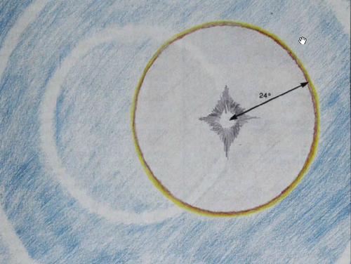 Ilustraci&oacute;n de un halo solar. (Imagen: Edgar Castro Bathen).