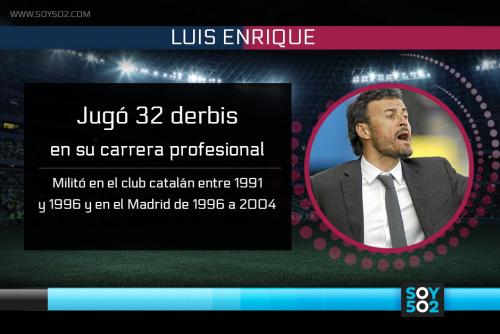 Luis Enrique en cl&aacute;sicos