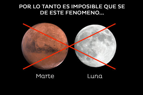 Marte y la Luna no son del mismo tama&ntilde;o ni pueden verse desde la tierra del mismo tama&ntilde;o, a menos de que Marte se salga de su &oacute;rbita, lo cual no est&aacute; ocurriendo.