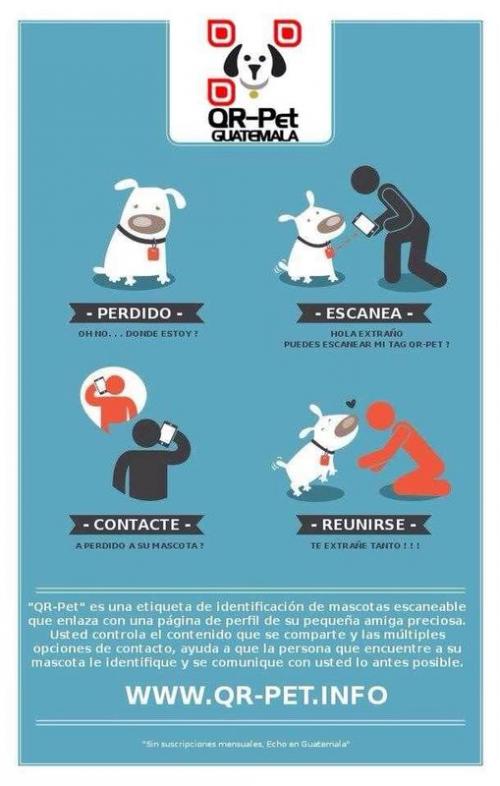 QR-Pet est&aacute; siendo implementado, consulta primero antes de obtener el serivio. (Foto: Qr-Pet.info) 