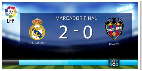 Marcador Real Madrid 2-0 Levante