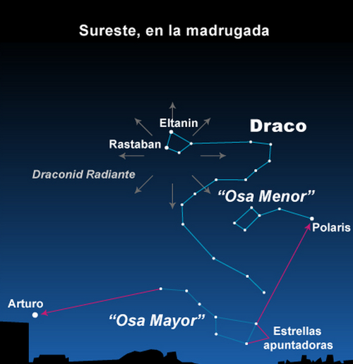 El punto radiante de la lluvia Drac&oacute;nidas se encuentra en la constelaci&oacute;n de Draco.