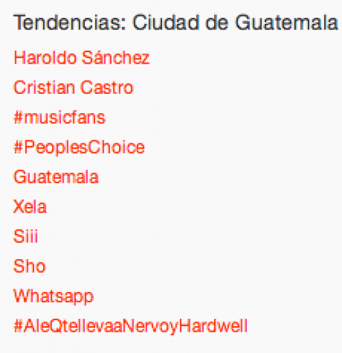 Cristian Castro entre las tendencias de Guatemala.