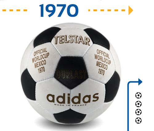 Bal&oacute;n Telstar, el primero con gajos hexagonales.