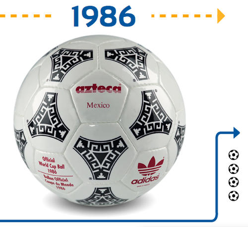 Azteca fue el primer bal&oacute;n sint&eacute;tico en la historia de la Copa Mundial. 