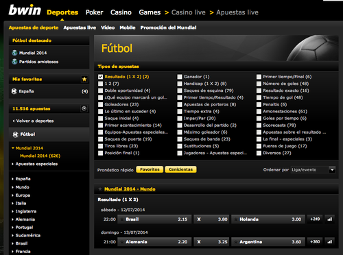 As&iacute; est&aacute;n las apuestas en Bwin para la final del Mundial y el juego por el tercer lugar. (Foto: Soy502)