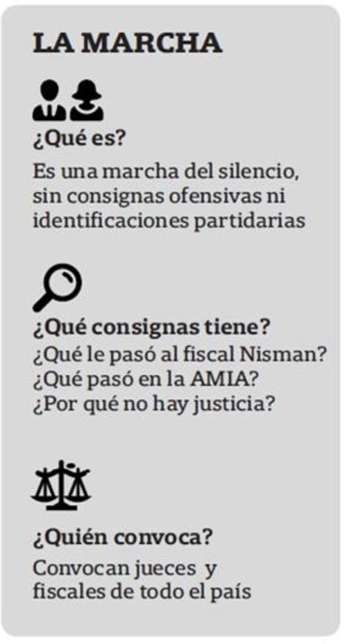 Detalles de la marcha en Argentina por la muerte del fiscal Nisman. 