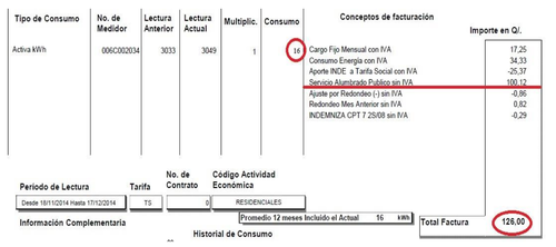 Factura de un usuario de Teculután, Zacapa, donde se muestra el alto cobro por alumbrado público que se realiza. 