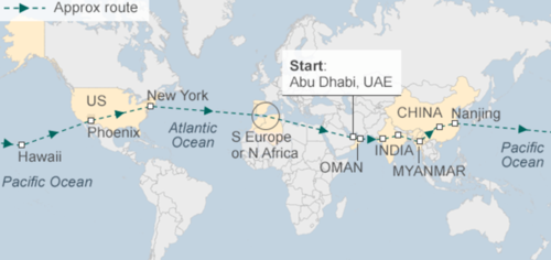 En la foto se observan los puntos más importantes del recorrido en avión sin combustible. (Foto: BBC) 