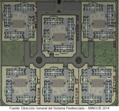 Vista de los seis sectores con cuatro módulos cada uno para un total de 24. (Imagen: MinGob) 