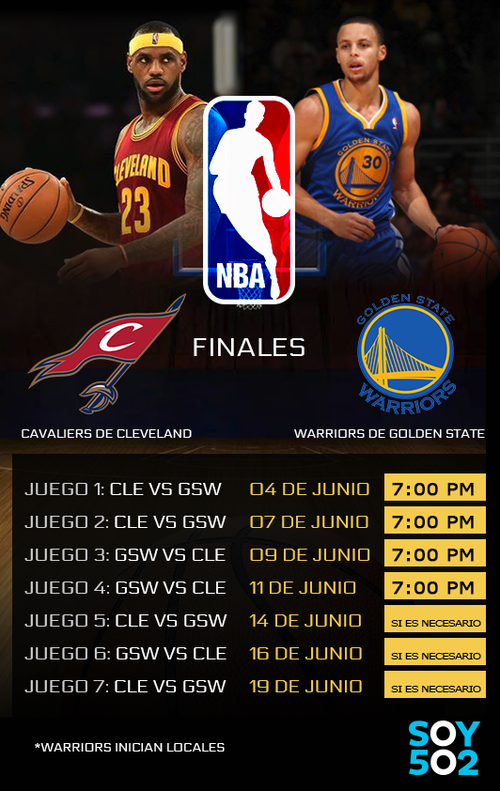Imagen la serie final de la NBA