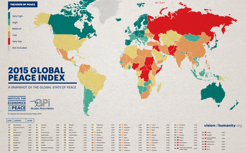En comparaci&oacute;n con el a&ntilde;o pasado, Guatemala no ha avanzado y se mantiene en la misma posici&oacute;n, es decir 118 de 162.